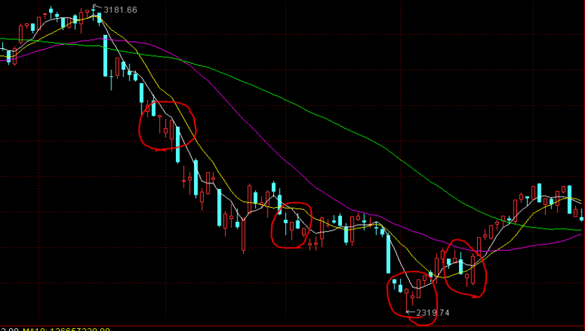新漫评：祭出恶法“碰瓷”，反将自投罗网