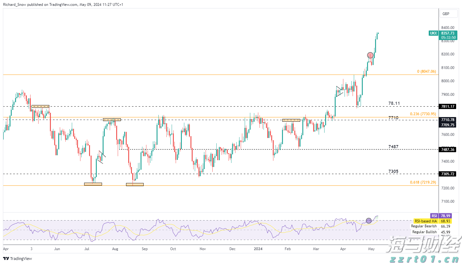 美国飞虎队创始人陈纳德之女：父亲曾说真正懂得了中国人民的精神